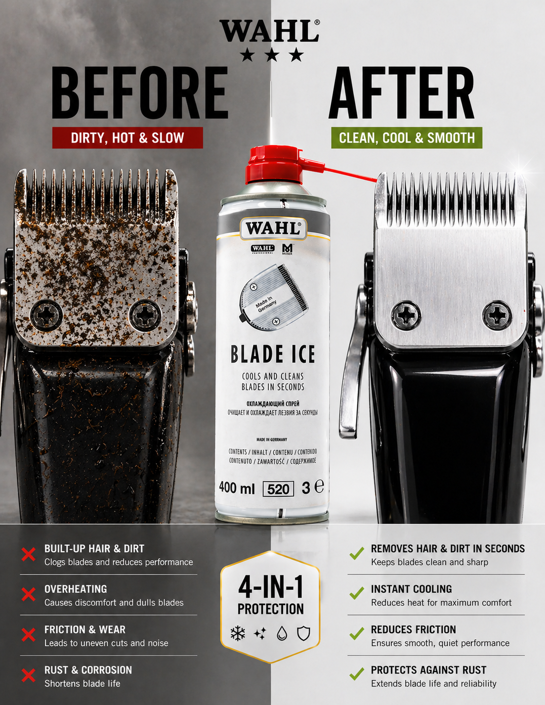 WAHL Blade Ice Clipper Cleaner Professionelles Kühl-, Reinigungs- und Schmiermittel Spray (400 ml)