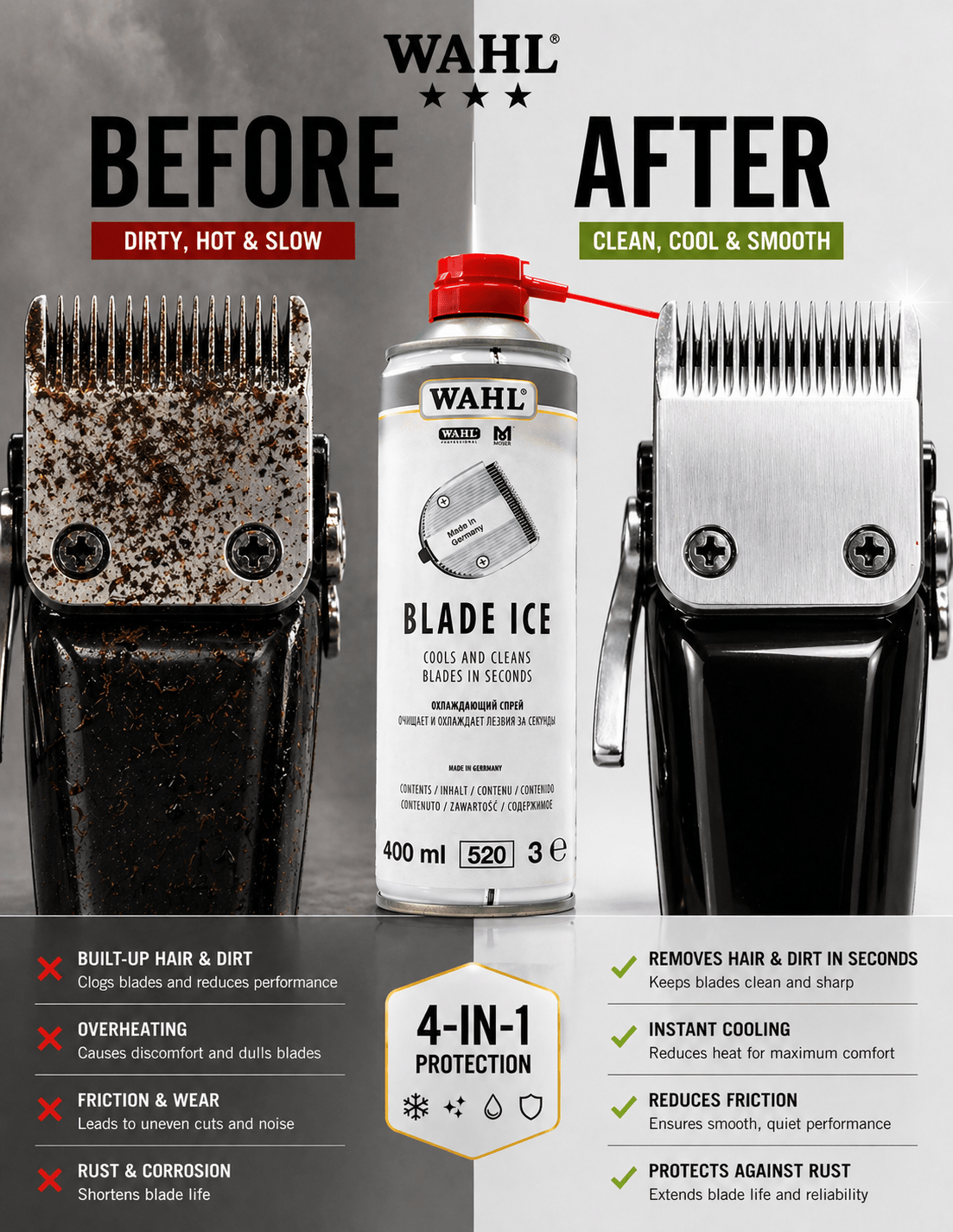 WAHL Blade Ice Clipper Cleaner Professionelles Kühl-, Reinigungs- und Schmiermittel Spray (400 ml)