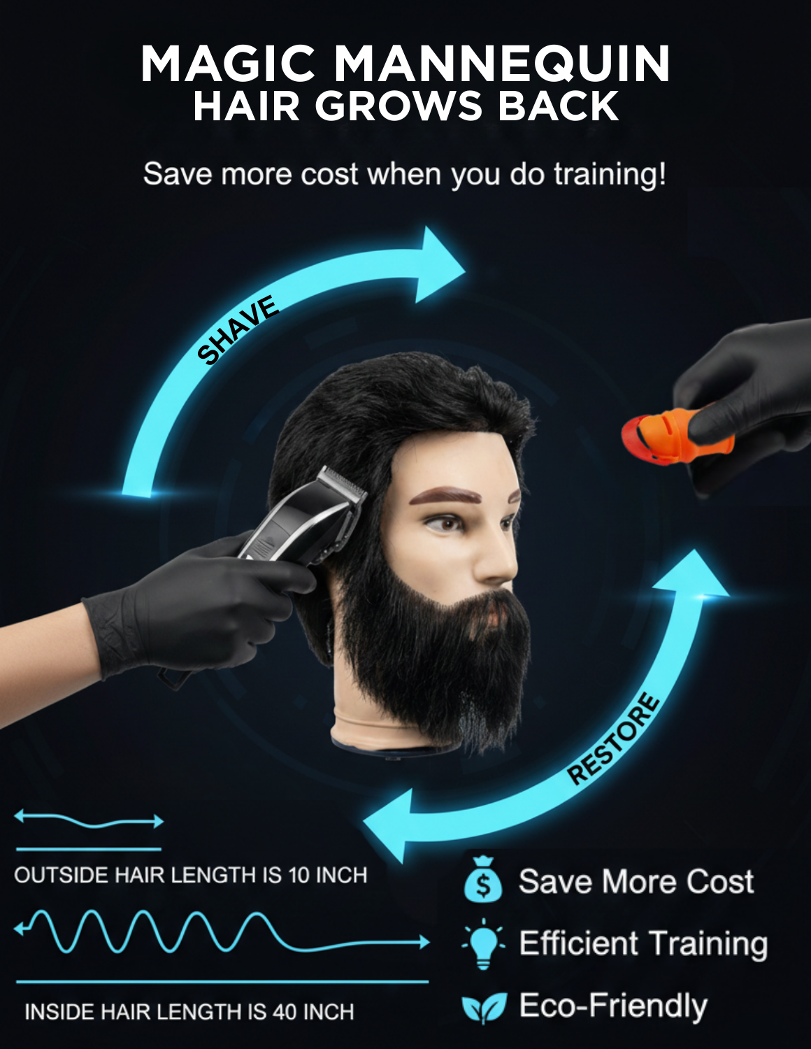 MULTI USE Barber Herren Friseur Übungskopf Kopf Bart Haare die nachwachsen Mannequin mehrmals verwendbar