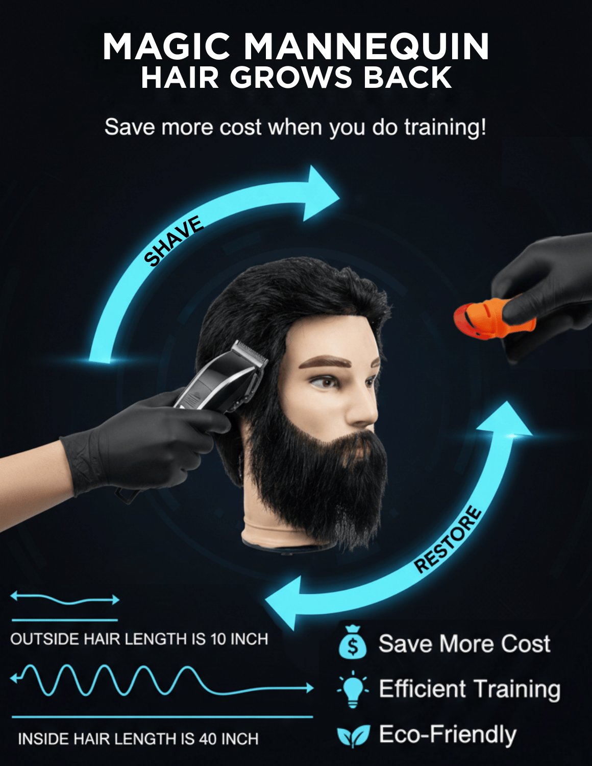 Multi-Use Barber Herren Übungskopf – wiederverwendbarer Mannequin-Kopf mit nachwachsenden Haaren und Bart für Friseur- und Barber-Training.