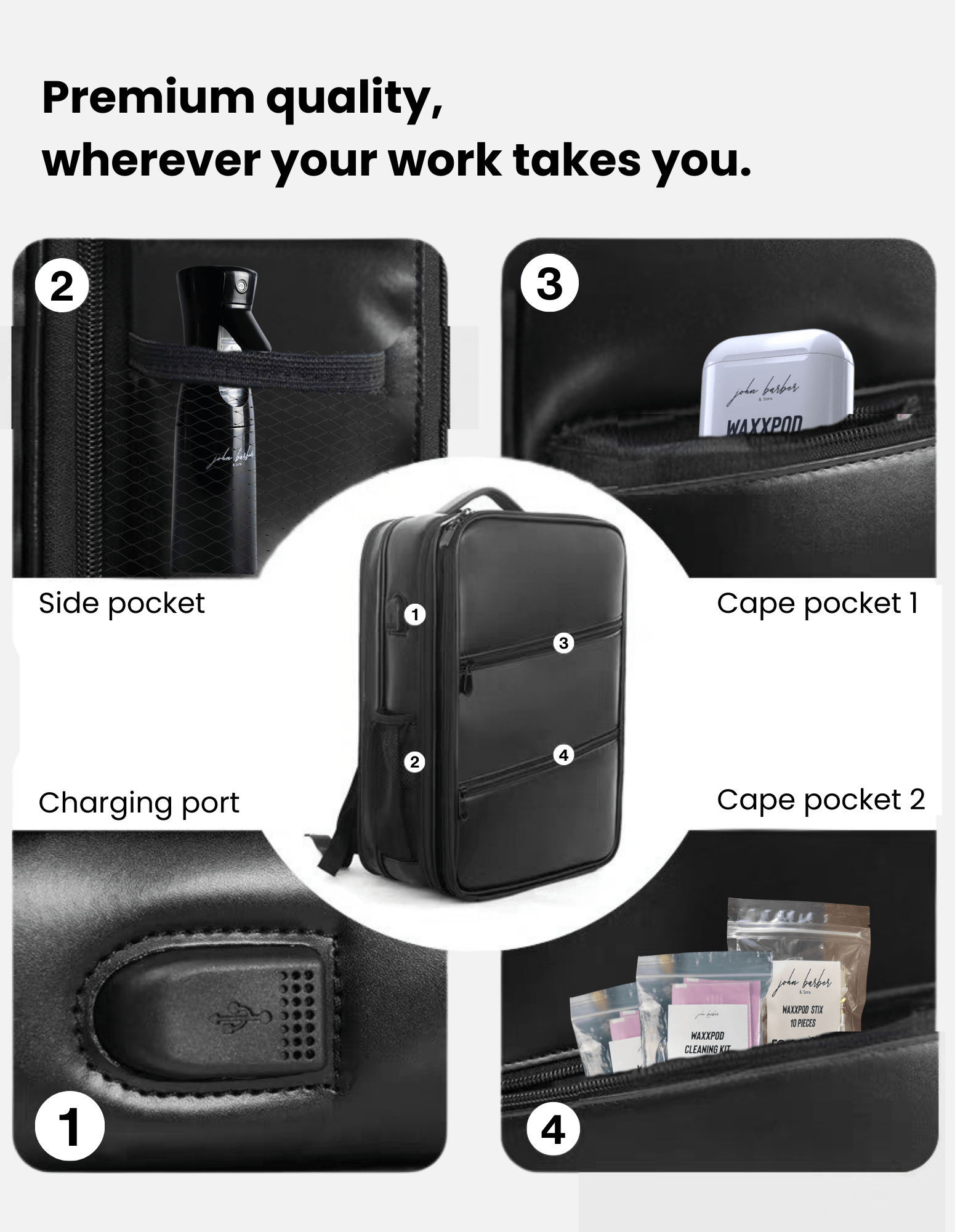 Barber Backpack Rucksack – Barber Werkzeug Tasche und Reise-Organizer mit individuellem Logo.