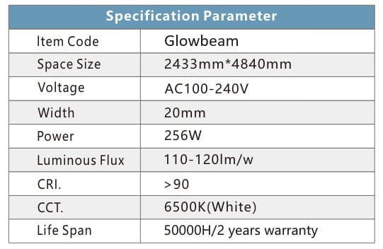 Glowbeam – Πλαισιωμένο τετράγωνο σύστημα LED φωτισμού σε ψυχρό λευκό 6500K