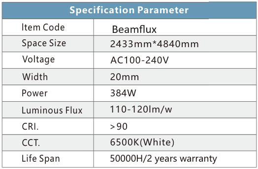 Beamflux LED Beleuchtungssystem 6500K in Kaltweiß für moderne Deckenbeleuchtung