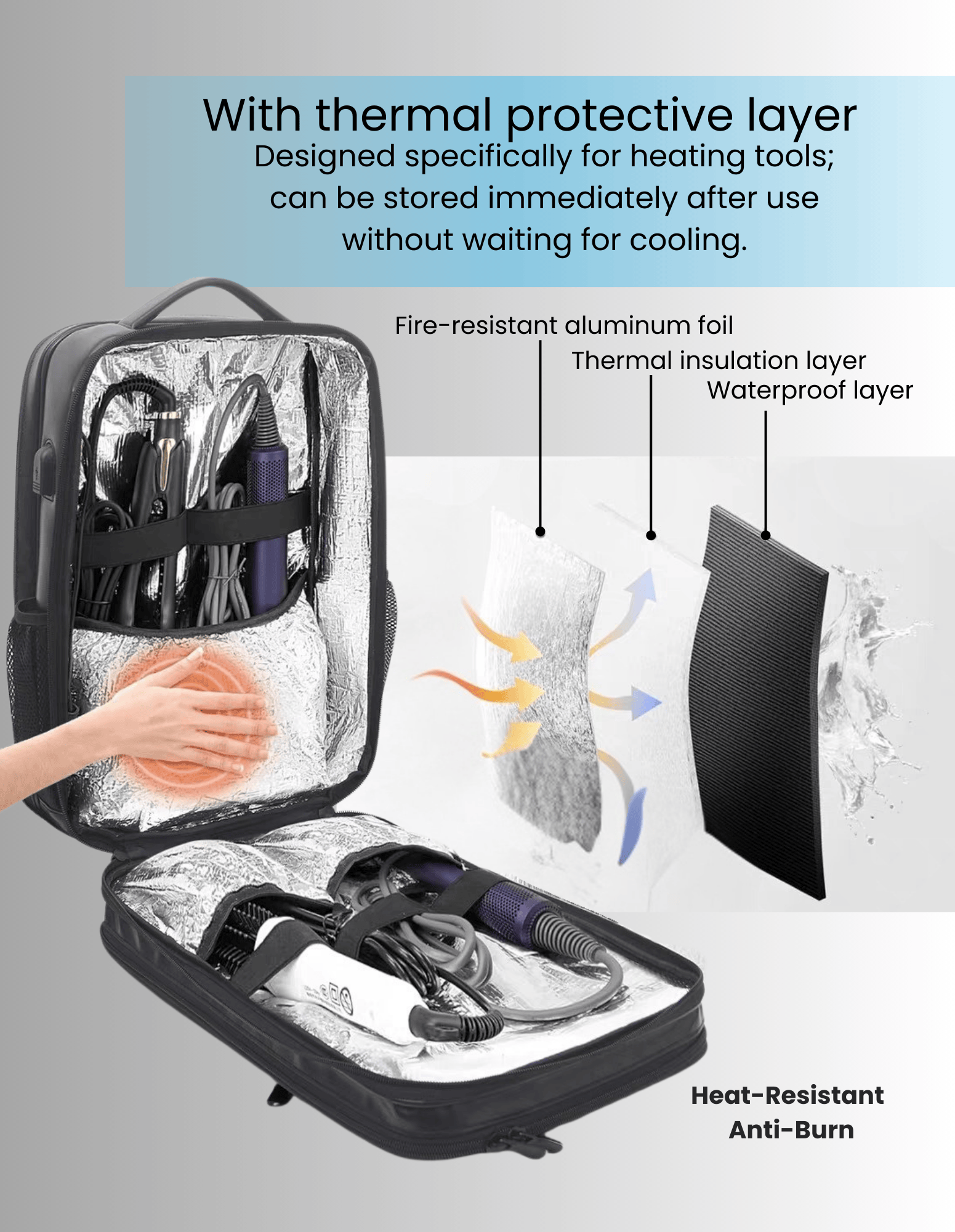 Barber Backpack Rucksack – Barber Werkzeug Tasche und Reise-Organizer mit individuellem Logo.
