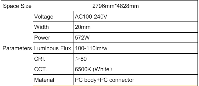 Glowdazzle Multi-Hex LED Beleuchtungssystem 6500K für moderne Deckenbeleuchtung