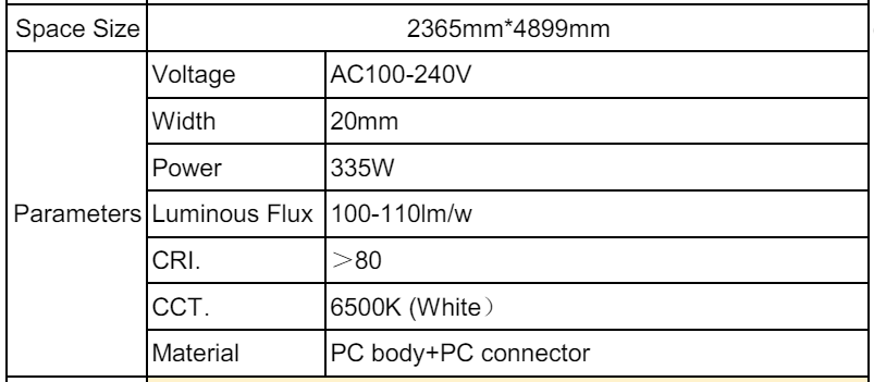 Raylumin LED lighting system in Geometric Polygon