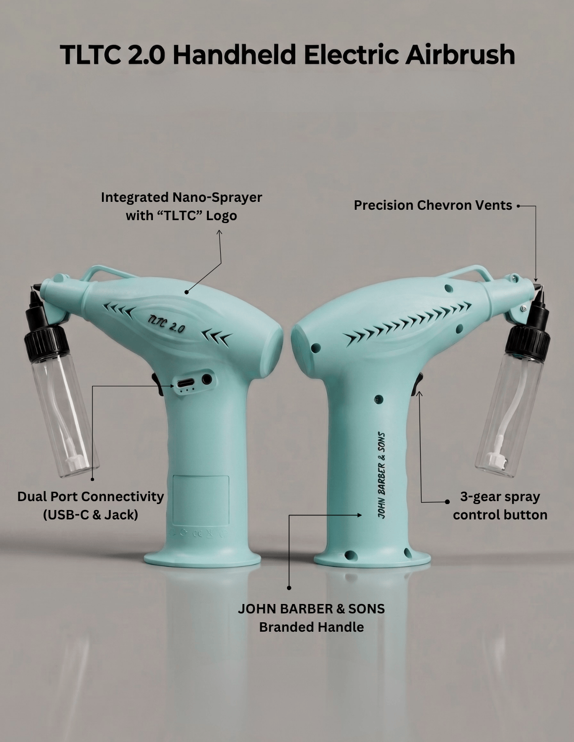 Airbrush Gun Spray TLTC 2.0 – Professional Cordless Nano Airbrush Gun No-Clog System