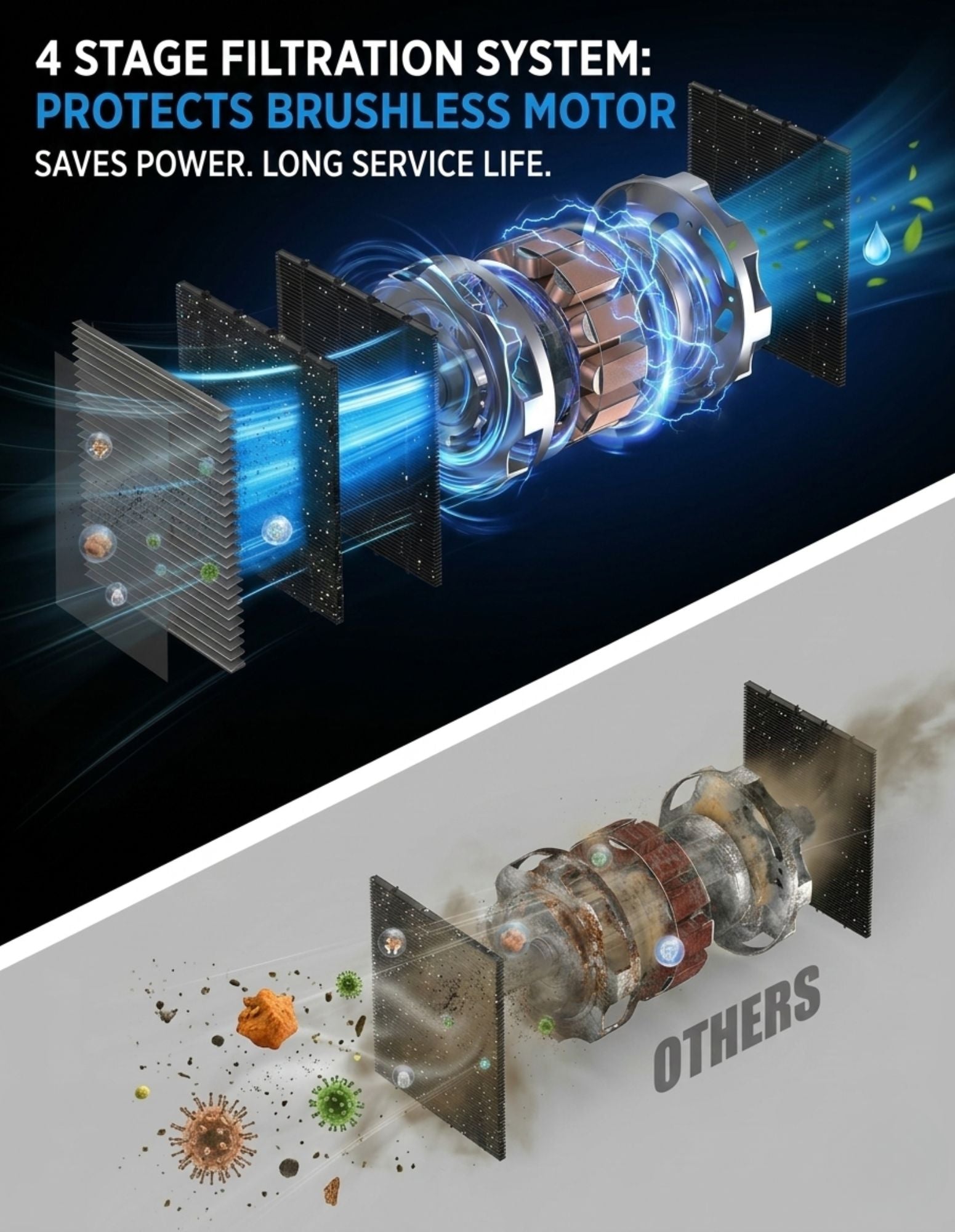 Studio Sweep 1.0 barber and salon vacuum cleaner with automatic sensor and extension hose, bagless with filter