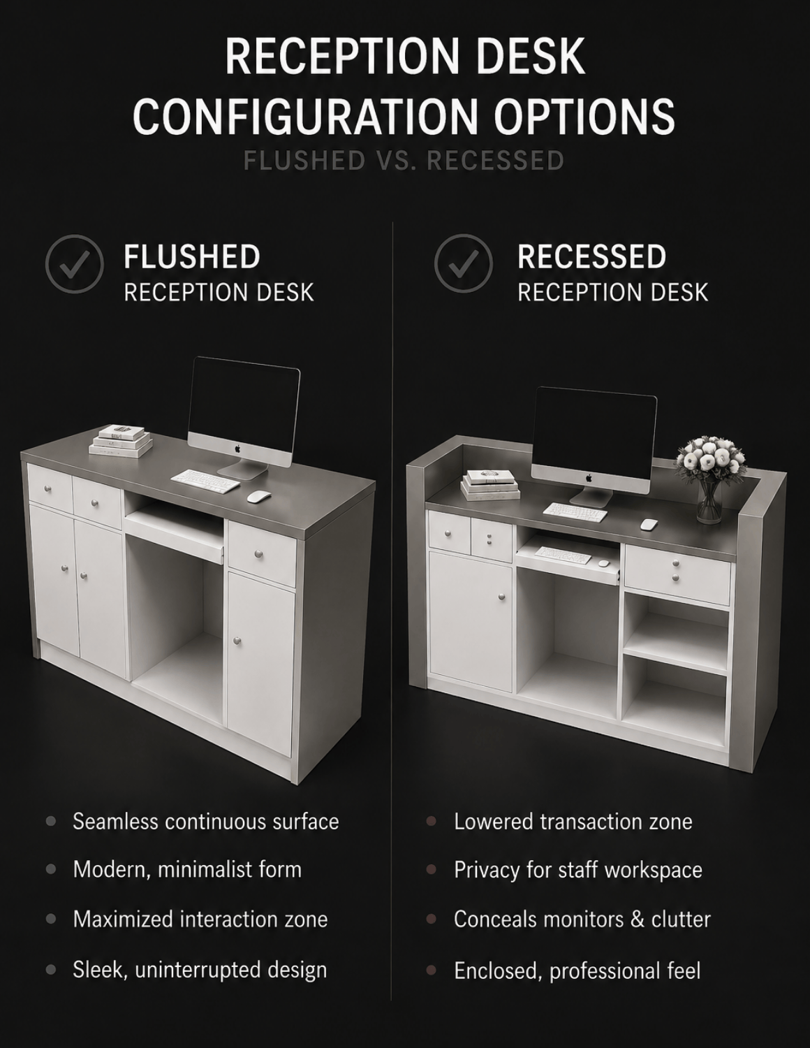 EDGE — Minimalist Aluminum Reception Counter for Barbershops, Hair Salons & Beauty Studios | Reception Desk & Reception Counter with LED Lighting & Logo Lettering