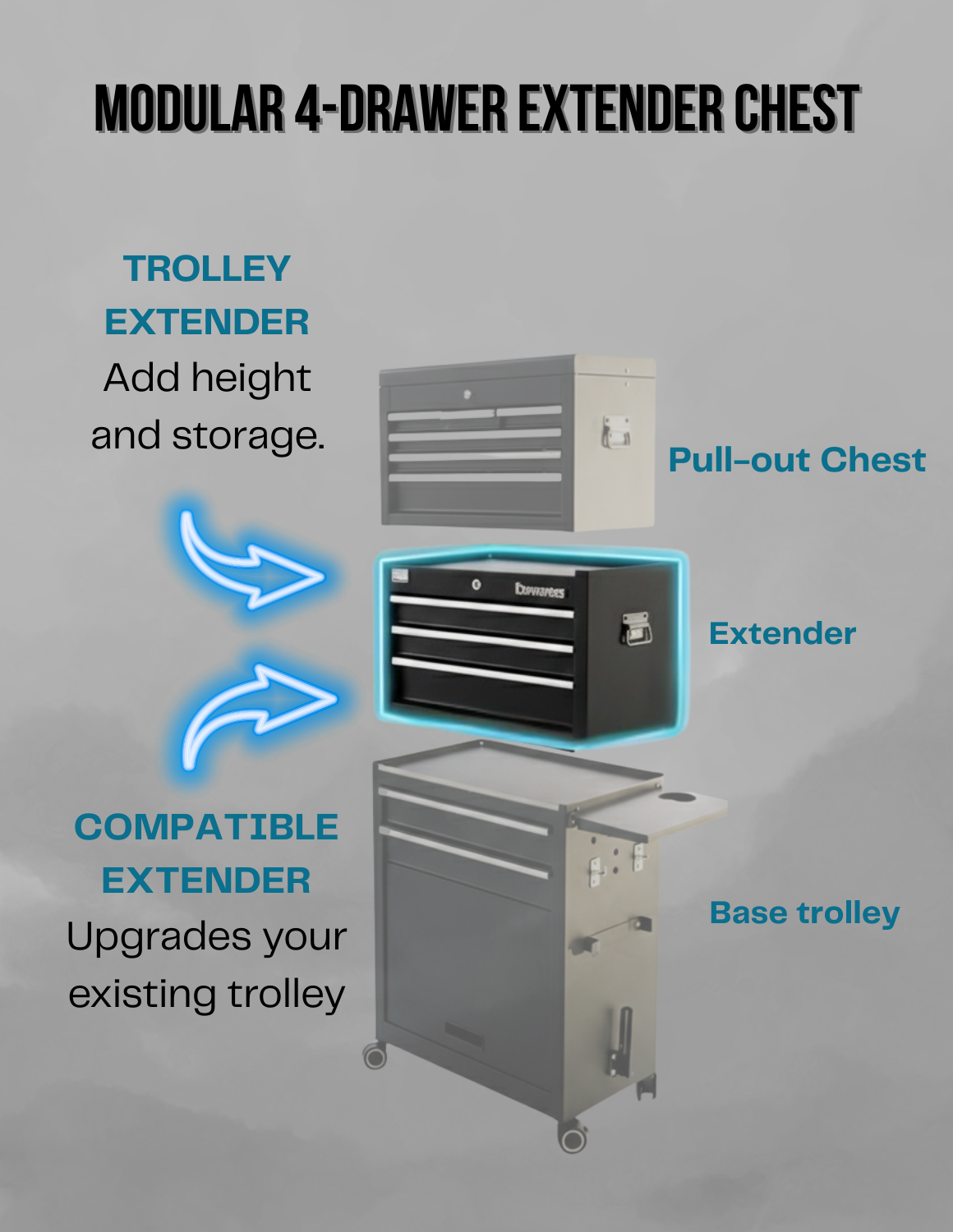 Erweiterung , Erhöhung mit 4 Schubladen für den Barber Trolley Rollwagen Pro Friseurwagen