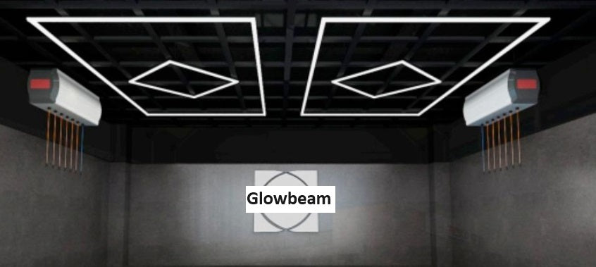 Sistema de iluminação LED Glowbeam 2.43m x 4.84