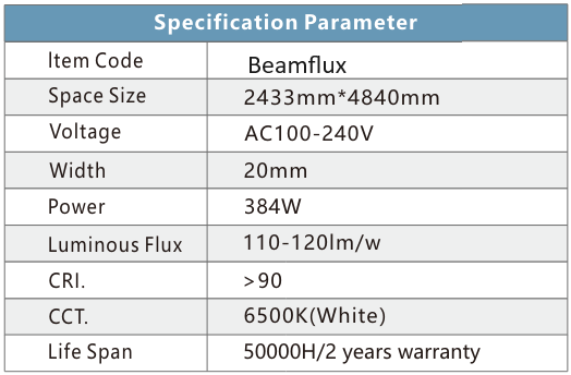 Σύστημα φωτισμού LED Beamflux 2.43m x 4.84m