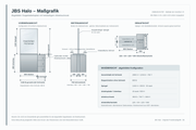 JBS Halo Maßgrafik – Doppelarbeitsplatz mit beidseitigem Arbeitsschrank, Gesamtmaße 200 × 115 × 70 cm